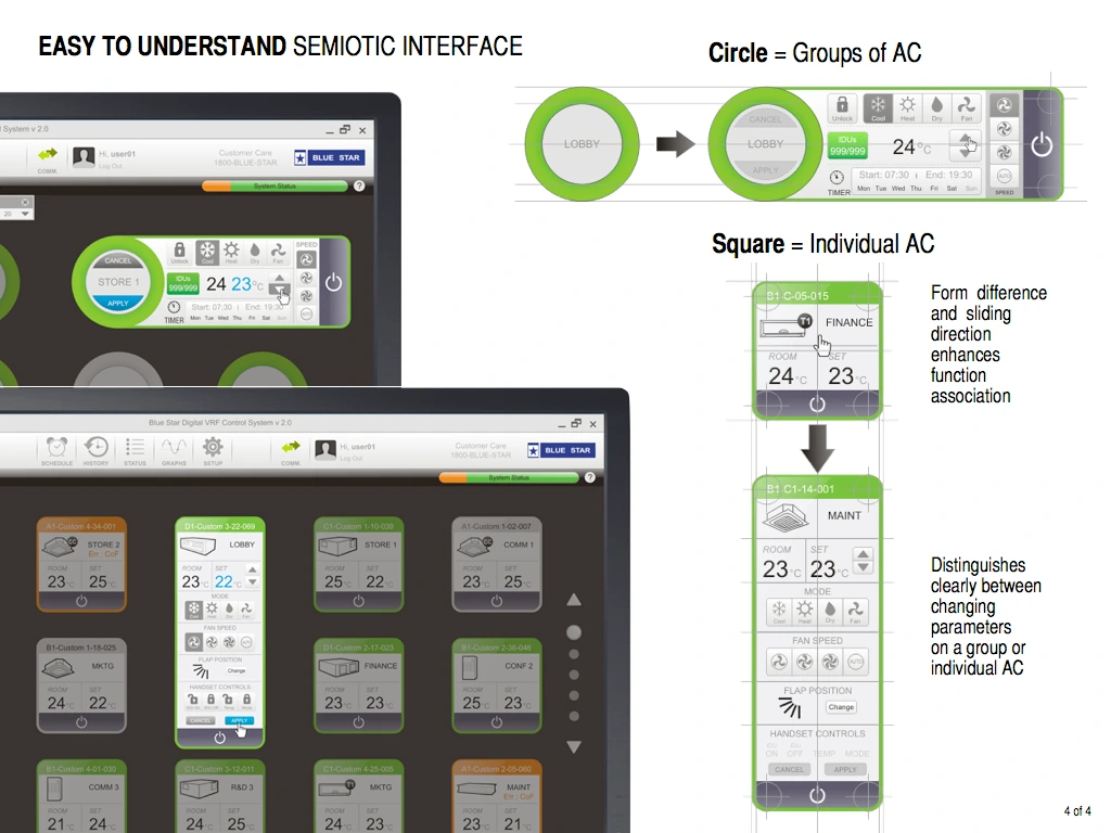blue star ac monitoring design